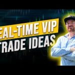 +14R in 3 months: Get My Real-Time Forex & Crypto Trade Ideas