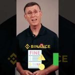 🌟💰Bitcoin Enteres The Top 10 Assets #crypto #news #cryptocurrency #assetclasses #bitcoin #shorts