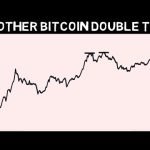 Now the Demand is 5x the Supply!! After Having it will be 10x!! 6 fugues Bitcoin soon!!