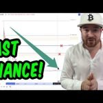 Last Chance To Buy Altcoins Before They Pump?!