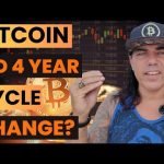 DID THE BITCOIN 4 YEAR CYCLE CHANGE BECAUSE OF BTC SPOT ETF??