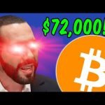 Bitcoin Price Discovery – Final Stages Of The Bull Cycle?