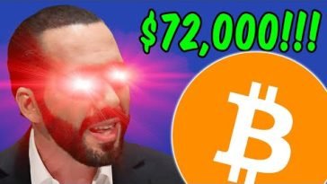 Bitcoin Price Discovery – Final Stages Of The Bull Cycle?