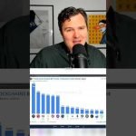 Solana Killed Q1 Solana Killed Q1