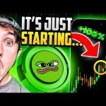 BOOK OF MEME PRICE Prediction – URGENT $BOME News