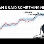Plan B Just Made a new Call – This cycle Bitcoin will be way above 0k!!!