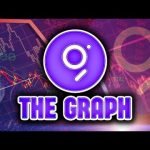 Is THE GRAPH (GRT) Still Pulling Back!? The Graph GRT Analysis