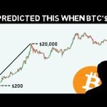 The Man Who Predicted 2017 Bull Run When BTC was at 0 NOW Says This!!!