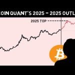Bitcoin Quantitative Analyst explains where Bitcoin will top in 2025!!! Bitcoin Quantitative Analyst explains where Bitcoin will top in 2025!!!