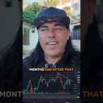 Bitcoin Will Keep Going Up in the Next 12-18 Months!