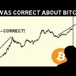 The man Who Correctly Predicted Bitcoin Price before NOW say this about BTC!!!