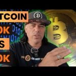 WHAT’S NEXT?? BITCOIN 80K VS 60K