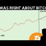 This Analyst Predicted Bitcoin when it was only 0! NOW he Says this!!!!