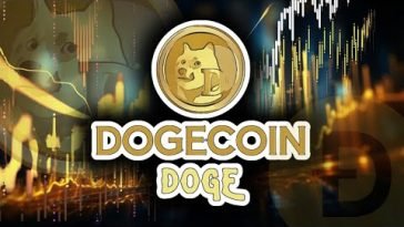 DOGECOIN (DOGE) On Pace To ROCKET!?? Dogecoin DOGE Updates & Analysis