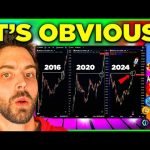 $1 Million Dollars in Crypto is Possible!! [My 1 Year Plan]