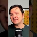 Don’t Let the Crypto Market Steal Your Profits!