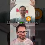 Bitcoin Price Prediction