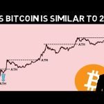 Bitcoin Analyst – this BTC Cycle is similar to 2013 Cycle!! Another LEG UP is HERE!!