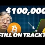 Bitcoin Will Still Hit 0,000 In 2024!?