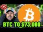BTC TO K!? Buy Bitcoin Before the pump! Bitcoin Price Prediction