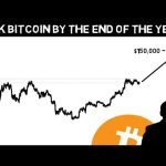 Bitcoin Expert – Strong Bounce Back is Coming!! 0,000 BTC by the end of the year!!