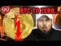 Is Bitcoin Going to Zero… or is This Just a Bear Trap?!