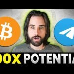 This new blockchain network can grow 100x