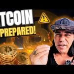 BITCOIN, BE PREPARED FOR WHAT’S NEXT!!!!