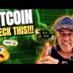 BITCOIN, 64K CHECK THIS!!!