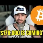 “Bitcoin 8,000 Bull Pennant Target Still in Play”