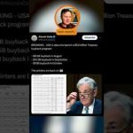 The US to Launch B Treasury Buyback Program