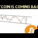 Bitcoin bounce back is Happening Right Now!! Be Prepared for this Move!!