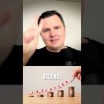 0K Bitcoin No Matter What