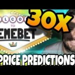 This New Gaming Token Has 30x Price Gain Potential! Expand Your Meme Coins! This New Gaming Token Has 30x Price Gain Potential! Expand Your Meme Coins!