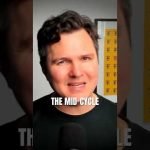 Don’t Fall for the Bitcoin Bear Trap