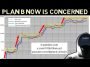 PLAN B Now Expresses Worries about Bitcoin!!