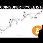 Bitcoin Expert Explains Bitcoin Super Cycle ” There is a floor but no Ceiling”
