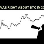 “Bitcoin Expert who called 2022 Market Crash Warns about bitcoin”