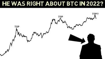 “Bitcoin Expert who called 2022 Market Crash Warns about bitcoin”