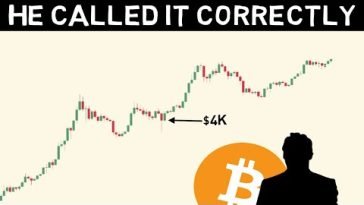 The Man who correctly predicted Bitcoin back in 2020 now says this!!!!!