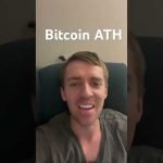 Bitcoin Surpasses k ATH!!