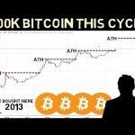 He is in Bitcoin since 2013 and now says Bitcoin is likely to hit 0k this cycle!!! He is in Bitcoin since 2013 and now says Bitcoin is likely to hit 0k this cycle!!!