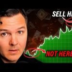 7 Signs The Top IS NOT EVEN CLOSE