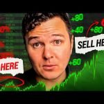 Make 0 A Day Trading Crypto With These 3 Breakout Strategies