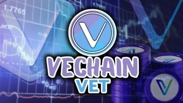 VECHAIN (VET) Continuing MAJOR BREAKOUT!!! VeChain VET Price Updates & Analysis