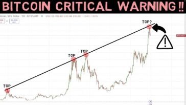 Has bitcoin Bull  Run Hit the Top? Full Analysis!!