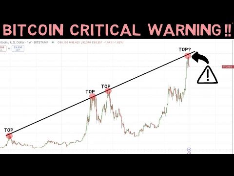 Has bitcoin Bull  Run Hit the Top? Full Analysis!!