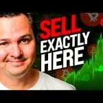 #1 Most Accurate Bitcoin Top Signal