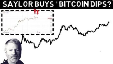 Don’t be fooled by the bitcoin dip!!! It’s going up!