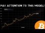 This bitcoin model is Arguably Better than Stock to Flow!!